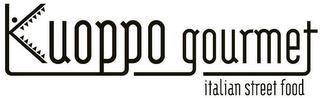 KUOPPO GOURMET ITALIAN STREET FOOD trademark