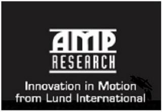 AMP RESEARCH INNOVATION IN MOTION FROM LUND INTERNATIONAL trademark