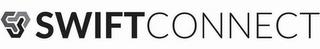 SWIFTCONNECT trademark