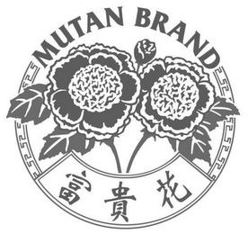 MUTAN BRAND trademark