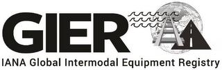 GIER IANA GLOBAL INTERMODAL EQUIPMENT REGISTRY trademark