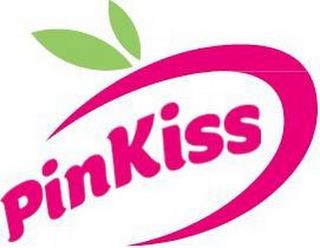 PINKISS trademark