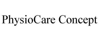 PHYSIOCARE CONCEPT trademark