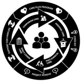 COGS KIT PROJECT PENSIVE SUPPORT FOR FAMILIES CARE PLUS PROGRAM PERSONAL CARE POST-SURGICAL CARE DAILY LIVING CARE COMPANION CARE trademark