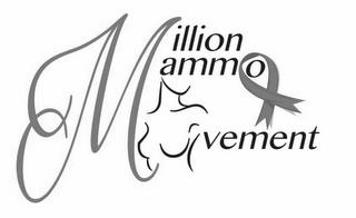 MILLION MAMMO MOVEMENT trademark