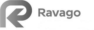 RAVAGO trademark