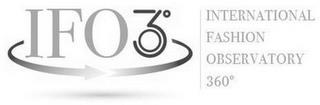 IFO360° INTERNATIONAL FASHION OBSERVATORY 360° trademark