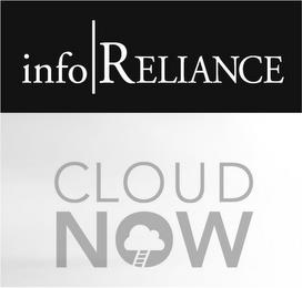 INFO RELIANCE CLOUD NOW trademark