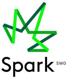 SPARK SMG trademark