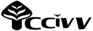 CCIVV trademark