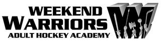 W WEEKEND WARRIORS ADULT HOCKEY ACADEMY trademark