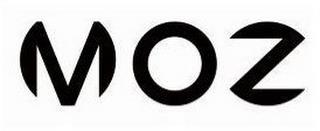 MOZ trademark