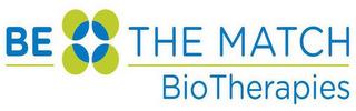 BE THE MATCH BIOTHERAPIES trademark