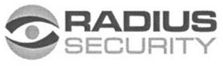 RADIUS SECURITY trademark