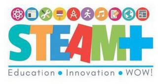 STEAM+ EDUCATION INNOVATION WOW! trademark