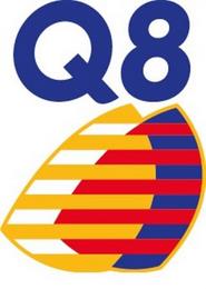 Q8 trademark