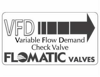 VFD VARIABLE FLOW DEMAND CHECK VALVE FLOMATIC VALVES trademark