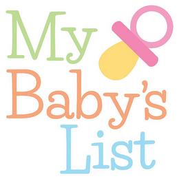 MY BABY¿S LIST trademark