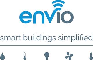 ENVIO SMART BUILDINGS SIMPLIFIED trademark