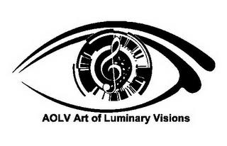 AOLV ART OF LUMINARY VISIONS trademark