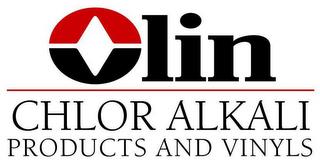 OLIN CHLOR ALKALI PRODUCTS AND VINYLS trademark