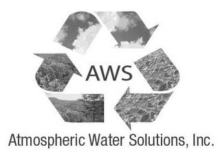 AWS ATMOSPHERIC WATER SOLUTIONS, INC. trademark