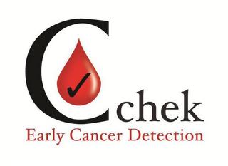 CCHEK EARLY CANCER DETECTION trademark