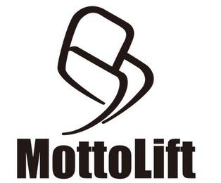 MOTTOLIFT trademark