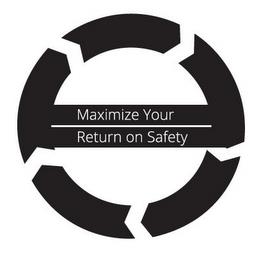 MAXIMIZE YOUR RETURN ON SAFETY trademark