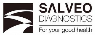 SALVEO DIAGNOSTICS FOR YOUR GOOD HEALTH trademark