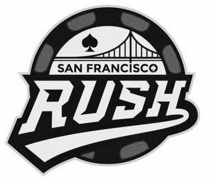 SAN FRANCISCO RUSH trademark