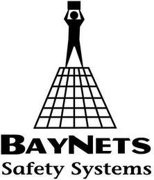 BAYNETS SAFETY SYSTEMS trademark