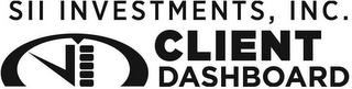 SII INVESTMENTS, INC. CLIENT DASHBOARD trademark