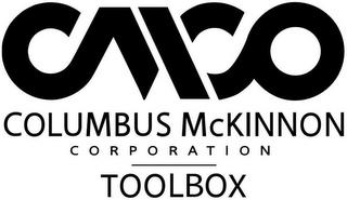 CMCO COLUMBUS MCKINNON CORPORATION TOOLBOX trademark