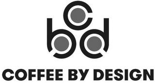 CBD COFFEE BY DESIGN trademark