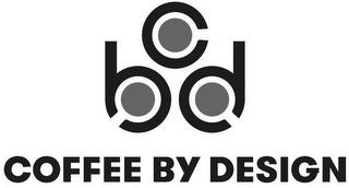 CBD COFFEE BY DESIGN trademark