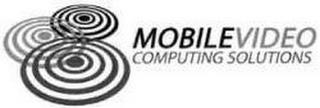 MOBILE VIDEO COMPUTING SOLUTIONS trademark