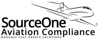 SOURCEONE AVIATION COMPLIANCE MANUALS THAT CREATE SOLUTIONS trademark