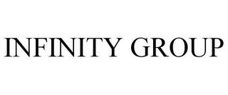 INFINITY GROUP trademark