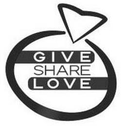 GIVE SHARE LOVE trademark