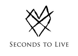 SECONDS TO LIVE trademark