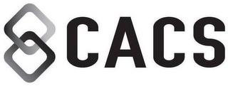 CACS trademark