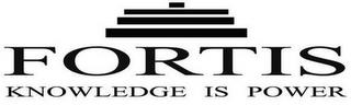 FORTIS KNOWLEDGE IS POWER trademark