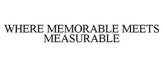 WHERE MEMORABLE MEETS MEASURABLE trademark