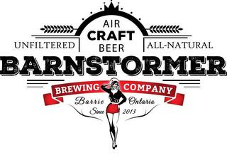 AIR CRAFT UNFILTERED BEER ALL-NATURAL BARNSTORMER BREWING COMPANY BARRIE ONTARIA SINCE 2013 trademark