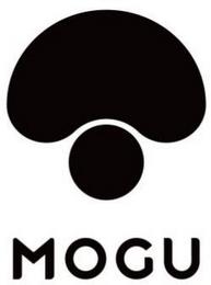 MOGU trademark