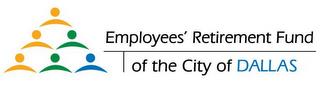 EMPLOYEES' RETIREMENT FUND OF THE CITY OF DALLAS trademark