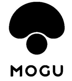 MOGU trademark