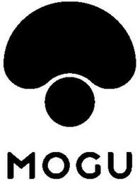 MOGU trademark