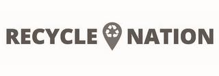 RECYCLE NATION trademark